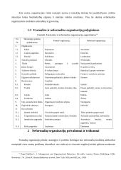 Neformalios organizacijos 6 puslapis