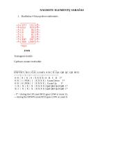 Impulsų generatorius – komutatorius 11 puslapis