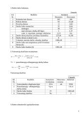 Inertinių krovinių vežimas 5 puslapis