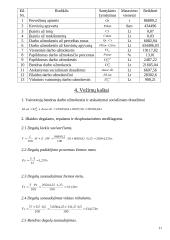 Inertinių krovinių vežimas 7 puslapis