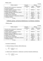 Inertinių krovinių vežimas 10 puslapis