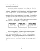 Organizacijos kultūros formavimas, išsaugojimas, keitimas ir struktūra 11 puslapis