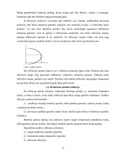 Infliacija. Infliacijos formos 15 puslapis