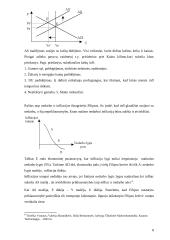 Infliacijos problemos 8 puslapis