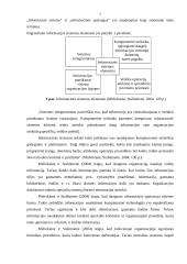 Informacinių technologijų (informacinių sistemų) poveikis organizacijos vidinei veiklai 7 puslapis