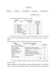 Inovacijos diegimo ekonominis vertinimas 11 puslapis