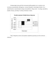 Inovacijos diegimo ekonominis vertinimas 16 puslapis