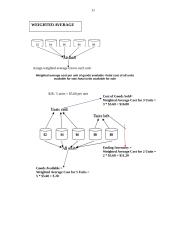 Inventory valuation 11 puslapis