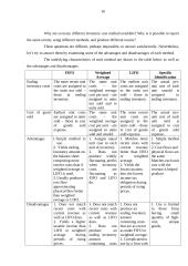Inventory valuation 16 puslapis