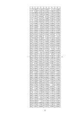 Inžinerinių procesų modeliavimas. Duomenų analizė su Statistica 12 puslapis