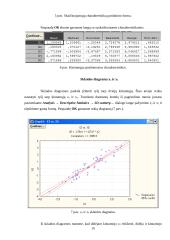 Inžinerinių procesų modeliavimas. Duomenų analizė su Statistica 15 puslapis