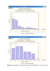 Inžinerinių procesų modeliavimas. Duomenų analizė su Statistica 18 puslapis