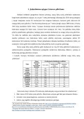 Įsidarbinimo sąlygos Lietuvos piliečiams Europos Sąjungos (ES) institucijose 4 puslapis