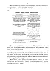 Išvestinių vertybinių popierių nauda Lietuvos finansų rinkai 9 puslapis