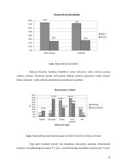 Įvairaus amžiaus žmonių požiūris į sportinę rekreaciją Vilniaus miesto lazdynų rajone 16 puslapis