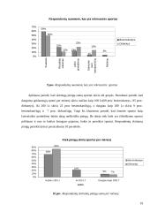 Įvairaus amžiaus žmonių požiūris į sportinę rekreaciją Vilniaus miesto lazdynų rajone 19 puslapis
