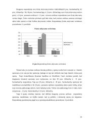 Įvairaus amžiaus žmonių požiūris į sportinę rekreaciją Vilniaus miesto lazdynų rajone 20 puslapis