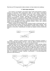 Svečių knyga interneto svetainėje 7 puslapis