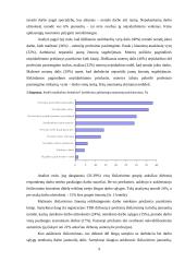 Jaunimo darbo rinkos ypatybės 9 puslapis