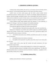 Juridinių asmenų apmokestinimo reglamentavimas 3 puslapis