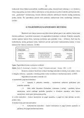 Kainos strategijos valdymo ypatumai 10 puslapis