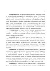 Karjera ir karjeros valdymas 16 puslapis