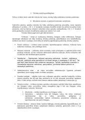 Teisiniai faktai kaip civilinių teisinių santykių atsiradimo, pasikeitimo ir pasibaigimo pagrindas 5 puslapis