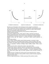 Kaštų analizė: kartono gamyba "Smurfit Kappa Baltic" 11 puslapis