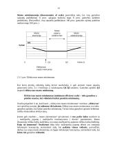 Kaštų analizė: kartono gamyba "Smurfit Kappa Baltic" 13 puslapis