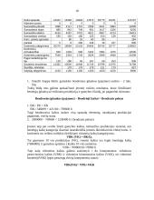 Kaštų analizė: kartono gamyba "Smurfit Kappa Baltic" 18 puslapis