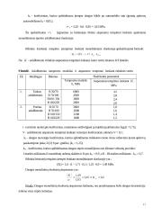Kelio dangos projektavimas 17 puslapis