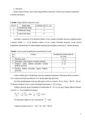 Kelio dangos projektavimas 8 puslapis