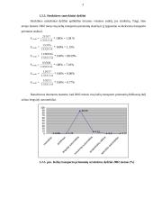 Kelių transporto priemonių skaičiaus tyrimas 3 puslapis