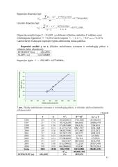 Regresinės analizės praktinės užduotys 11 puslapis