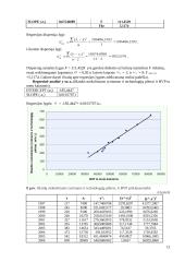 Regresinės analizės praktinės užduotys 12 puslapis