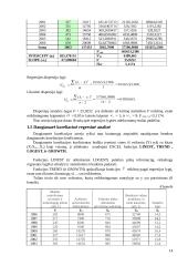 Regresinės analizės praktinės užduotys 14 puslapis