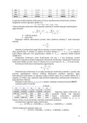 Regresinės analizės praktinės užduotys 15 puslapis