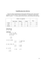 Regresinės analizės praktinės užduotys 20 puslapis