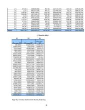 Kiekybiniai sprendimų metodai 11 puslapis