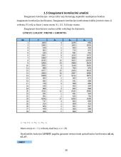 Kiekybiniai sprendimų metodai 13 puslapis