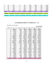 Kiekybiniai sprendimų metodai 4 puslapis