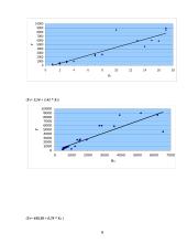 Kiekybiniai sprendimų metodai 9 puslapis
