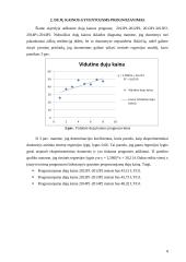 Dujų kainos gyventojams tyrimas 8 puslapis