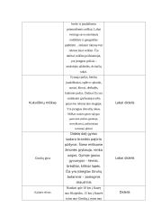 Klaipėdos miesto šiaurinės dalies nuo H. Manto gatvės viaduko rekreacinių išteklių apžvalga ir įvertinimas 16 puslapis