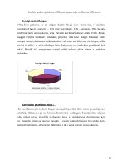 Knyga vaiko gyvenime 15 puslapis