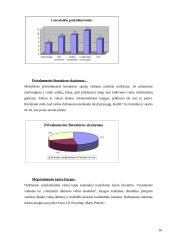 Knyga vaiko gyvenime 16 puslapis