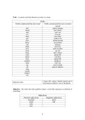 Lyric's analysis: Usher - U got it bad 6 puslapis