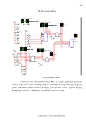 Komunikacinių grandinių darbo principas 11 puslapis