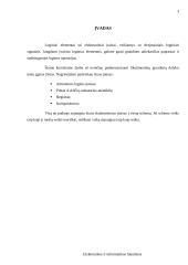 Komunikacinių grandinių darbo principas 3 puslapis