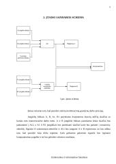 Komunikacinių grandinių darbo principas 5 puslapis
